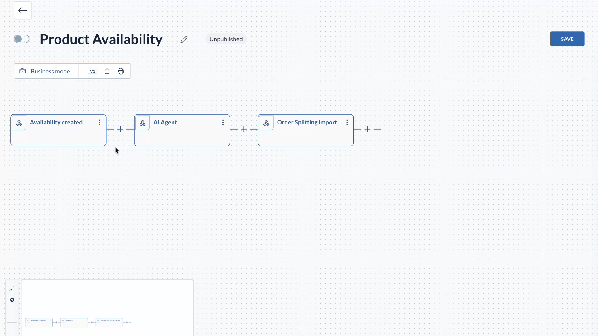 Value stream canvas showing a flow with multiple configured start triggers