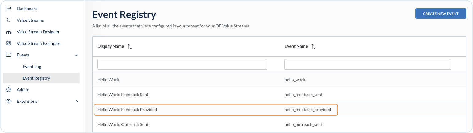 Hello World Feedback Provided event in Event Registry