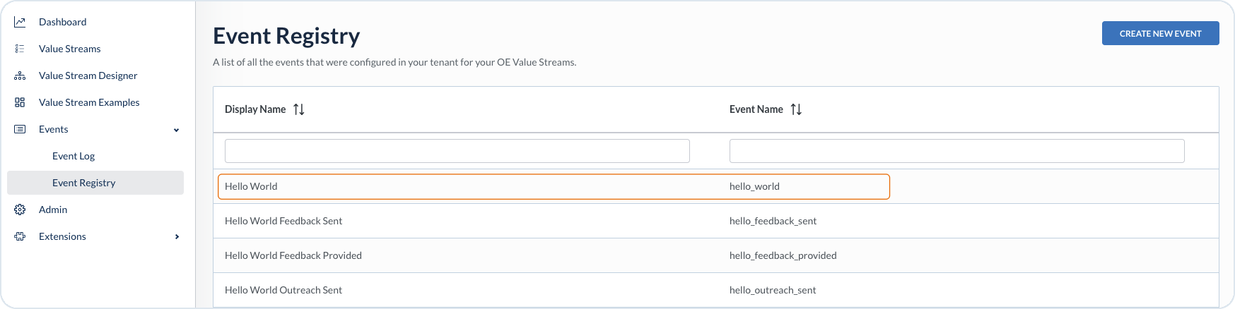 Hello World event in Event Registry