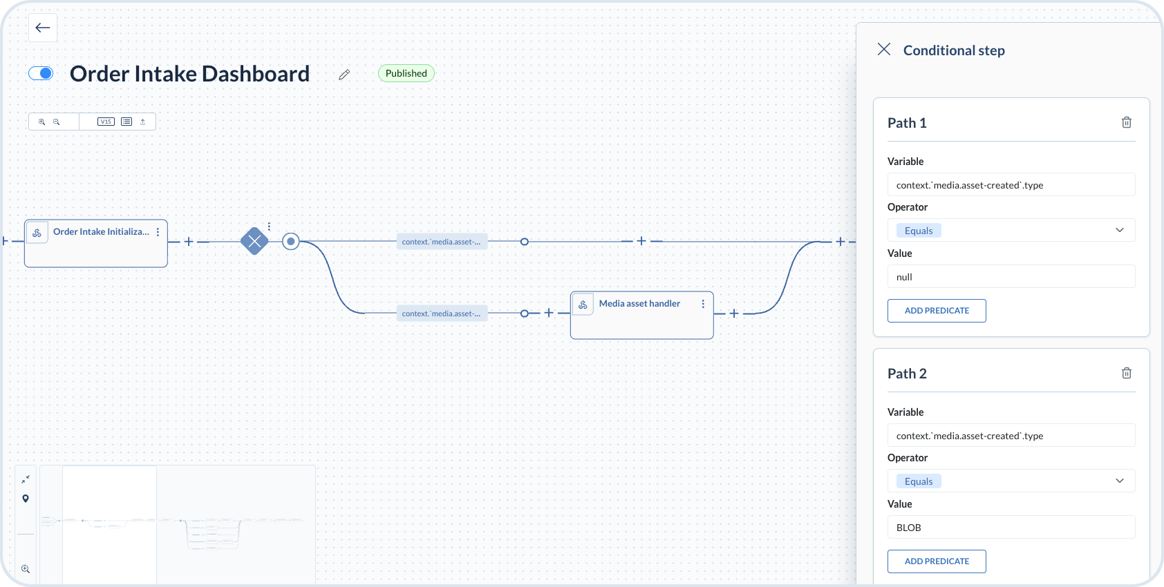 Conditional step for media asset check