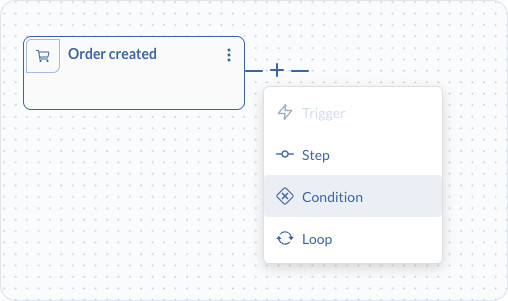 Add menu with Condition option selected