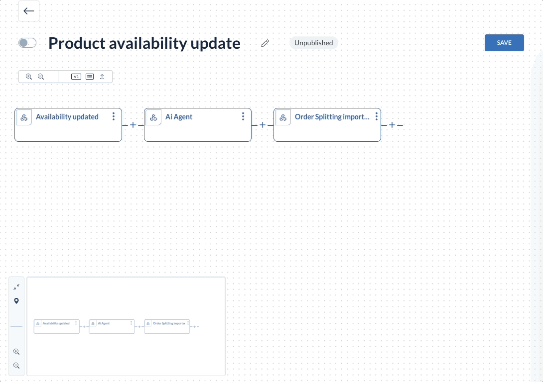 Multiple triggers configured