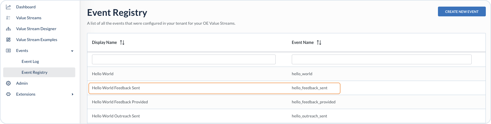 Hello World Feedback Sent event in Event Registry