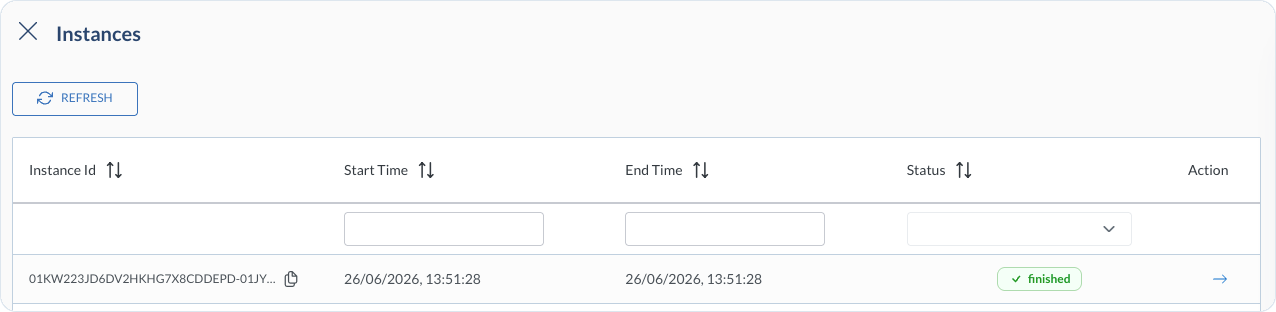 Hello World value stream in debug mode